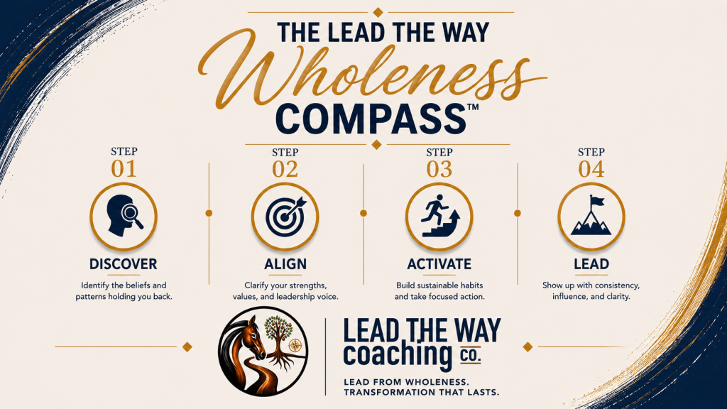 The Lead The Way Wholeness Compass: Discover. Align. Activate. Lead.